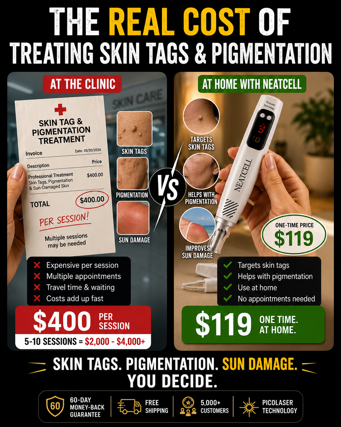 NEATCELL Pen — Professional Pigmentation Removal at Home