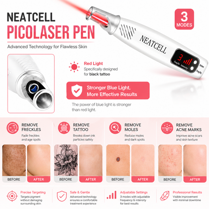 Smart Tattoo & Pigment Removal Laser Pen
