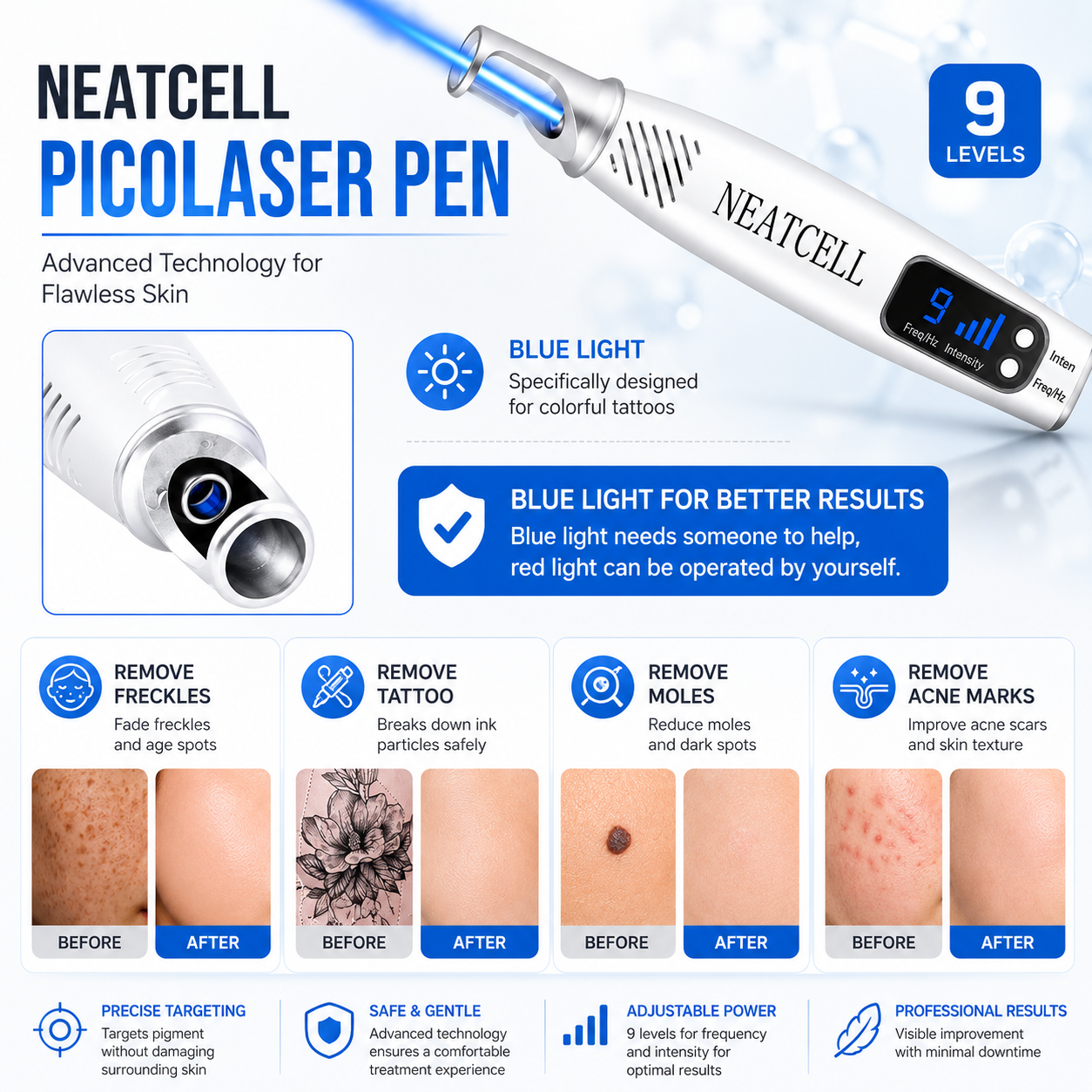 Smart Tattoo & Pigment Removal Laser Pen